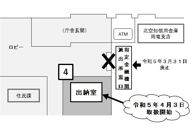 公金取扱い窓口の位置図