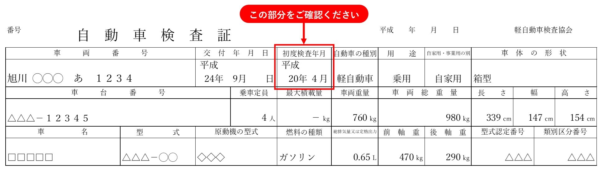 自動車検査証初度検査欄