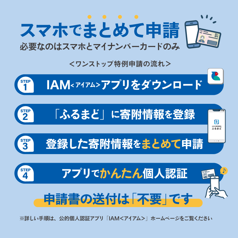 furumado-iam-05.png
