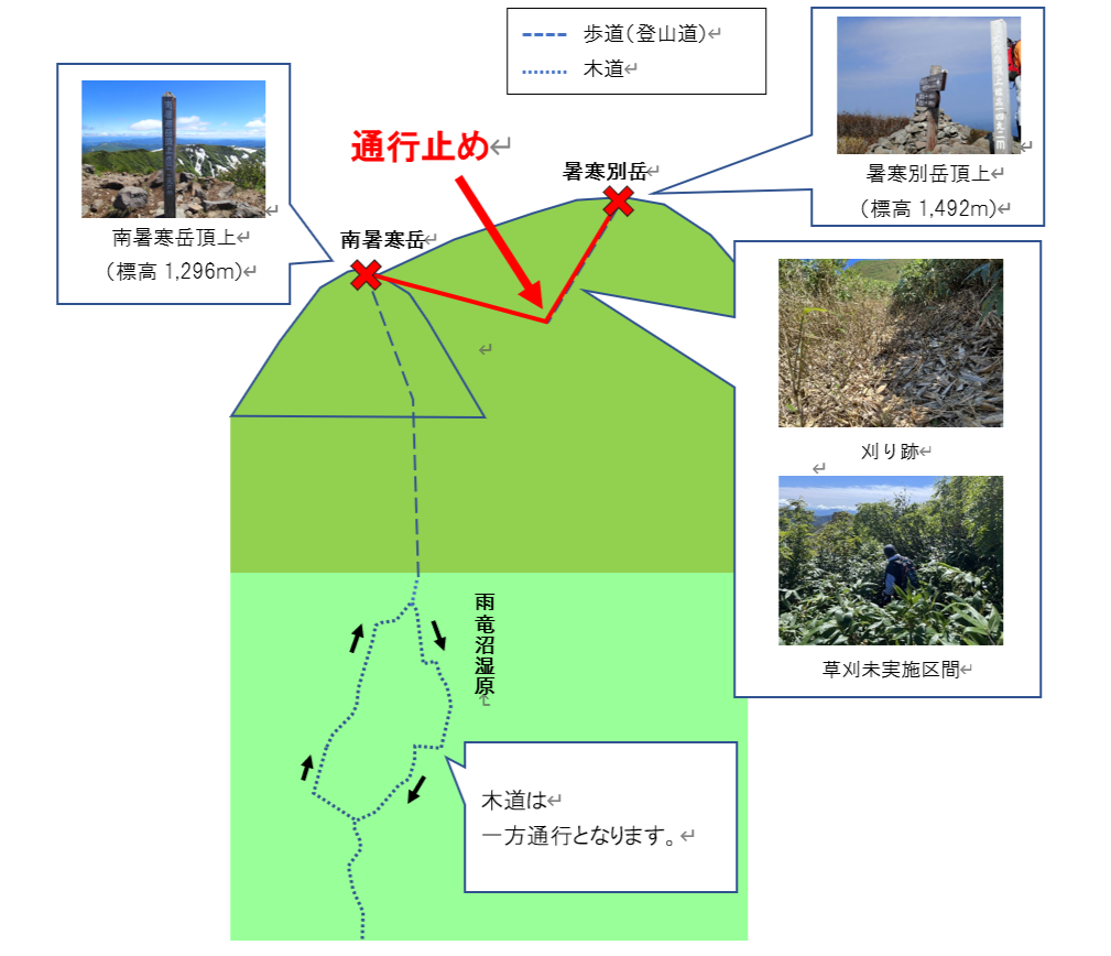 登山道概略図(通常).png