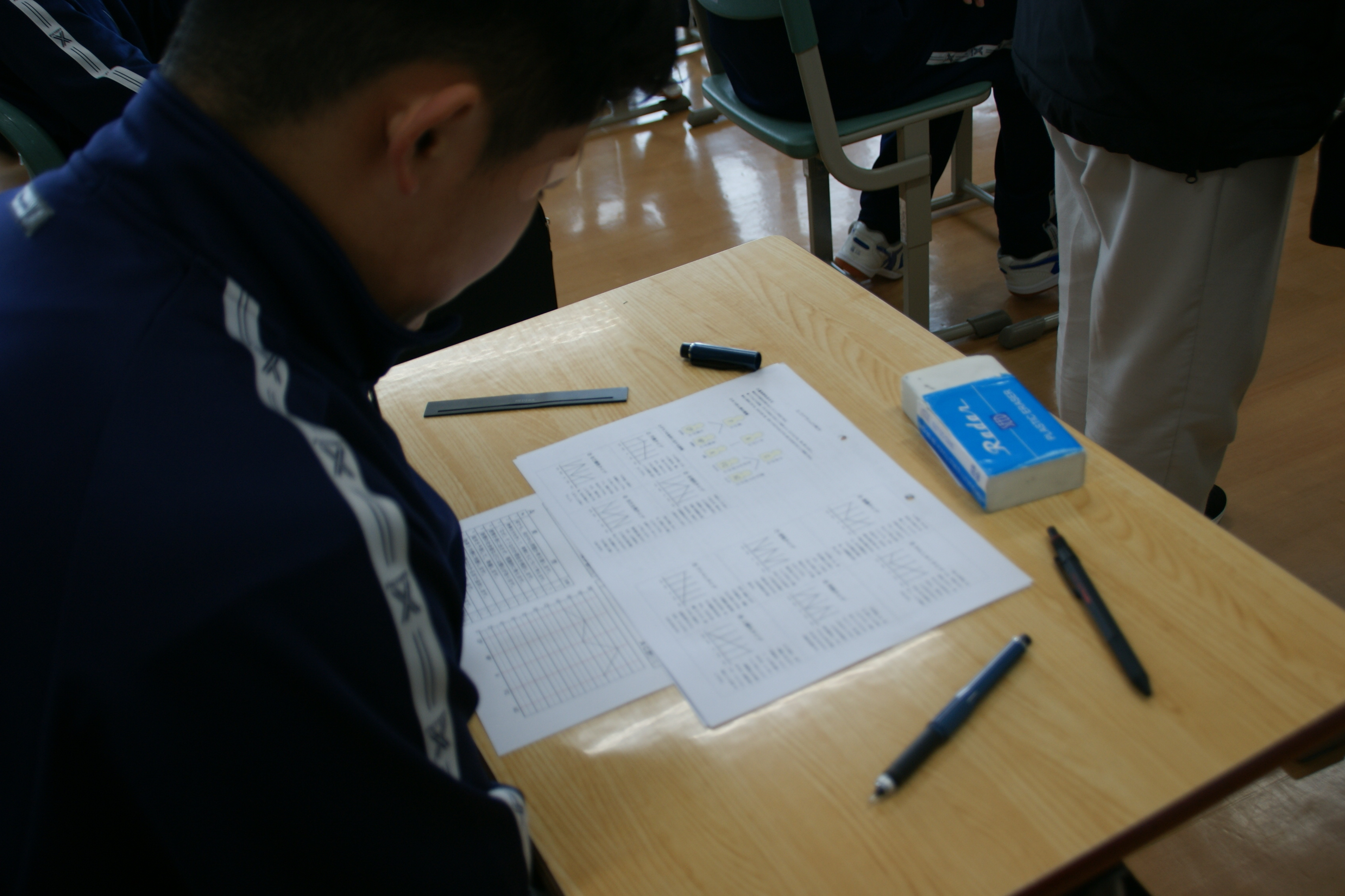 エゴグラムの診断結果