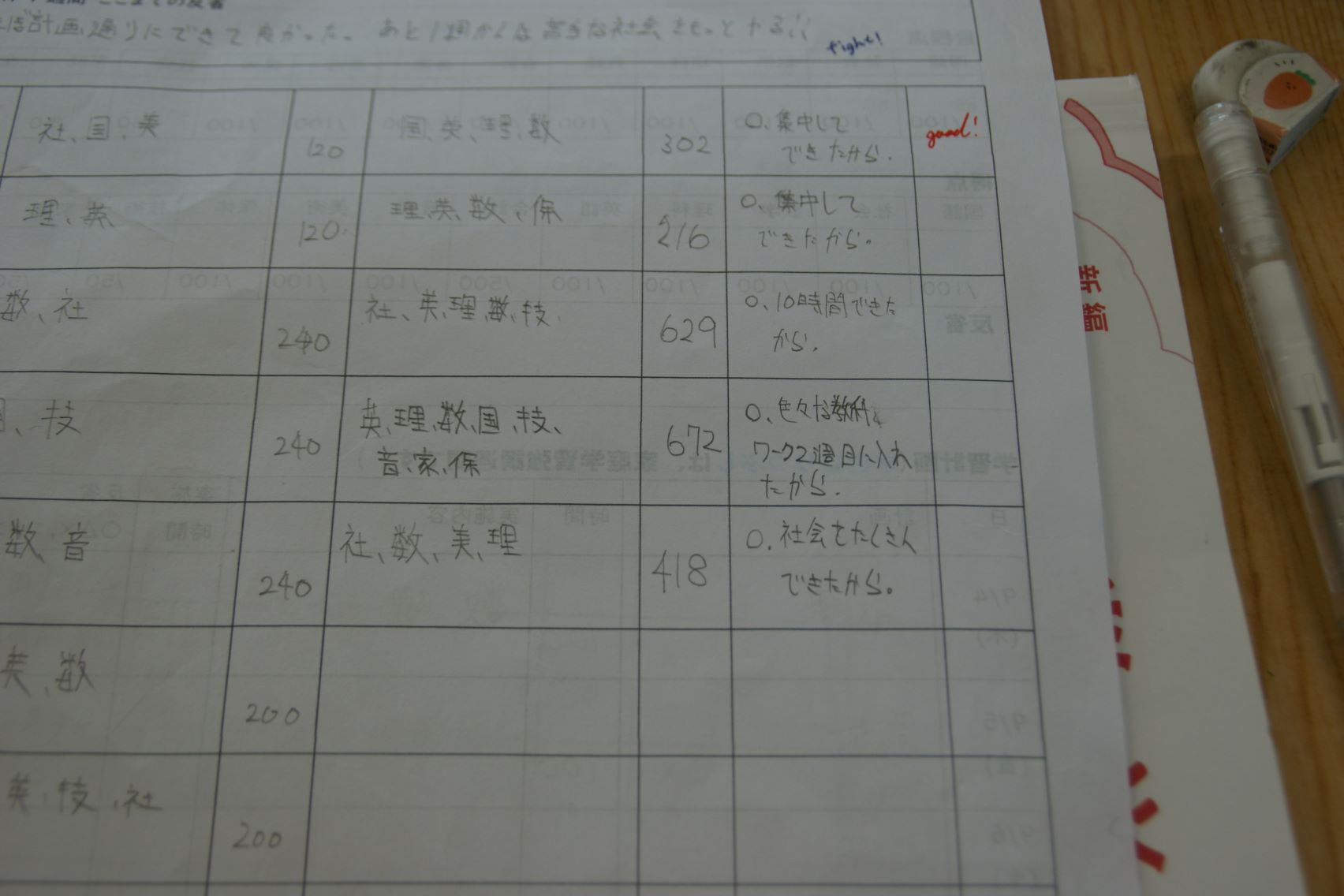 10時間超え!テスト計画表.JPG