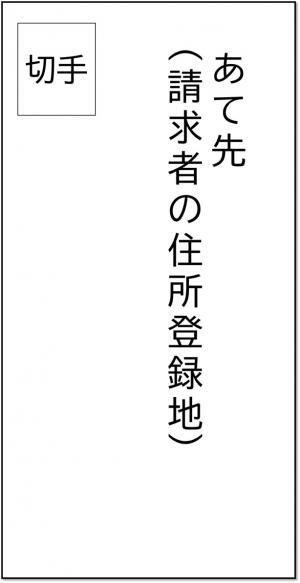 返送用封筒のイメージ画像